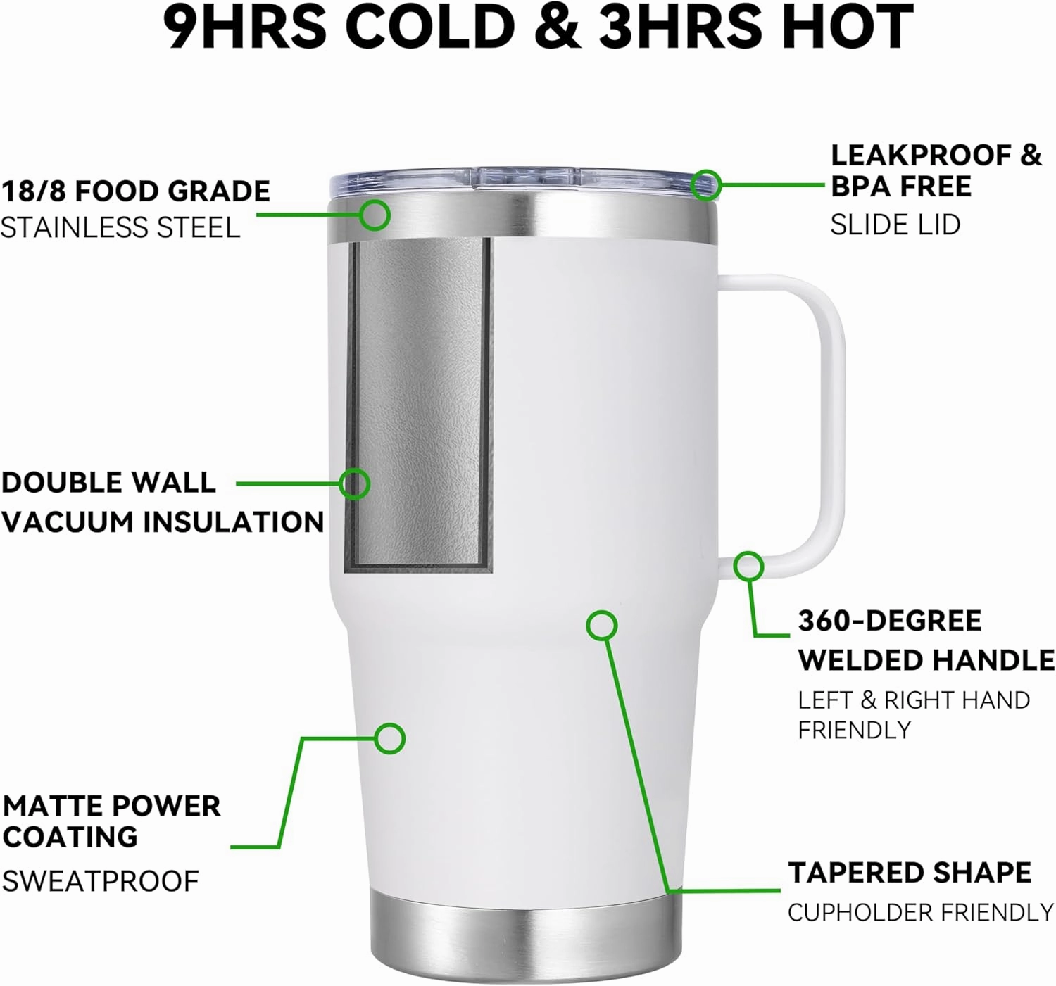 20 oz Stainless Steel Tumbler with Handle Bulk Metal Insulated Tumblers Travel Coffee Mug with Handle Double Wall Tumbler Cup with Lid and Straw, White 6 Pack