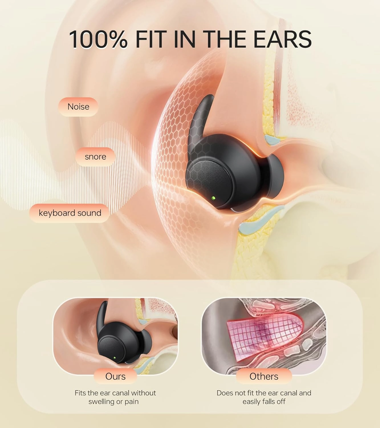 2.0 Sleep Earbuds, Noise Blocking Sleep Headphones, High Fidelity Invisible Ear Plugs-Hearing Protection, Mini Design for Side Sleepers, Bluetooth 5.4, Reusable Flexible Silicone-Black