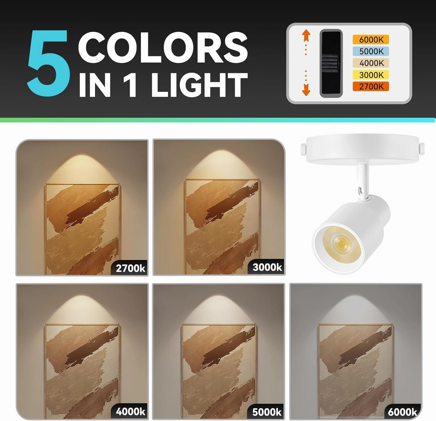 2-Pack LED Ceiling Spotlight 5-Color Dimmable 10W White Adjustable Directional Flush Mount Ceiling Spot Lights, 24° Beam Angle 1000lm CRI90  Flicker-Free, Perfect for Art, Picture, Kitchen