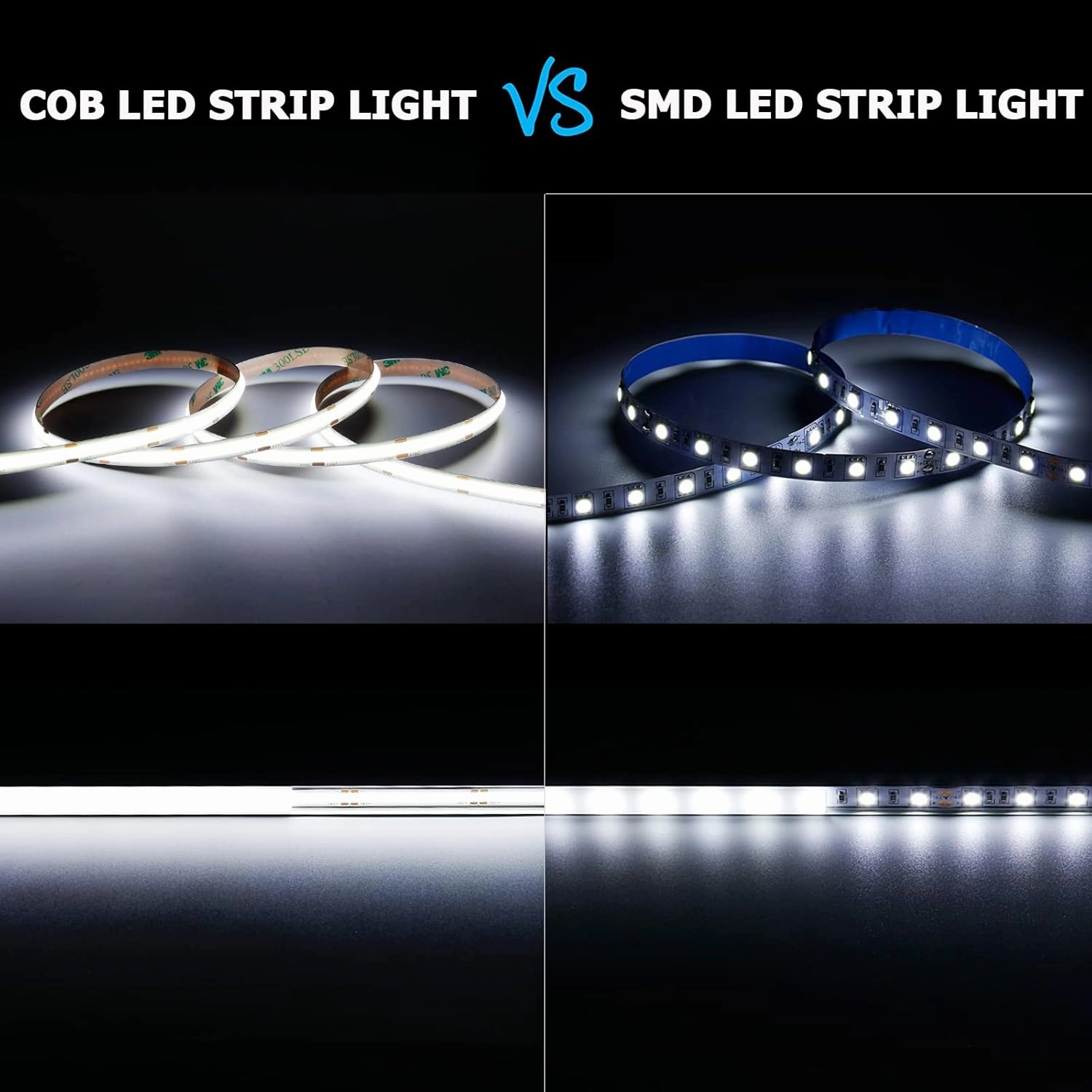 32.8ft(10M) 24V COB LED Strip Light Cool White 6000K 3840LEDs CRI 93  6800lm Uniform Glow Dotless IP20 Not Waterproof Flexible LED Tape Lights for DIY Cabinet Bedroom Home Decor(No Power Supply)