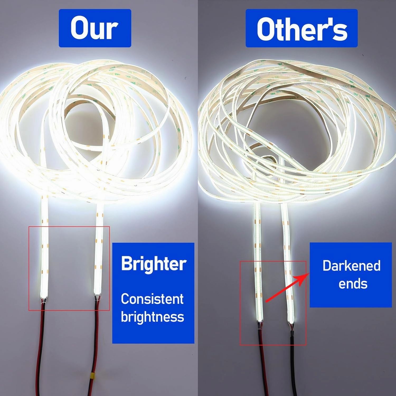 32.8ft(10M) 24V COB LED Strip Light Cool White 6000K 3840LEDs CRI 93  6800lm Uniform Glow Dotless IP20 Not Waterproof Flexible LED Tape Lights for DIY Cabinet Bedroom Home Decor(No Power Supply)