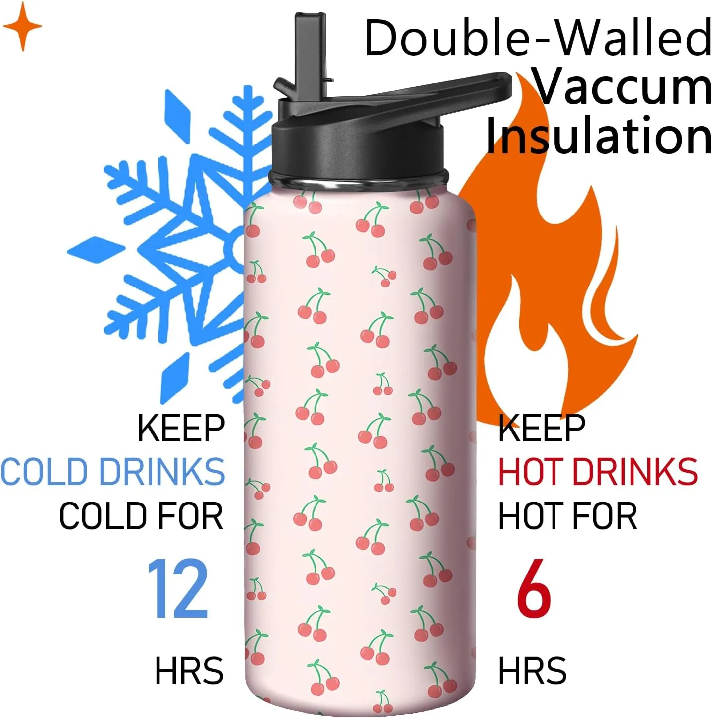 32oz Cherry Water Bottle with Handle and Flip Straw, Sports Stainless Steel Insulated Cup Travel Coffee Mug Tumbler, Birthday Mothers Day Chritmas Gifts for Women