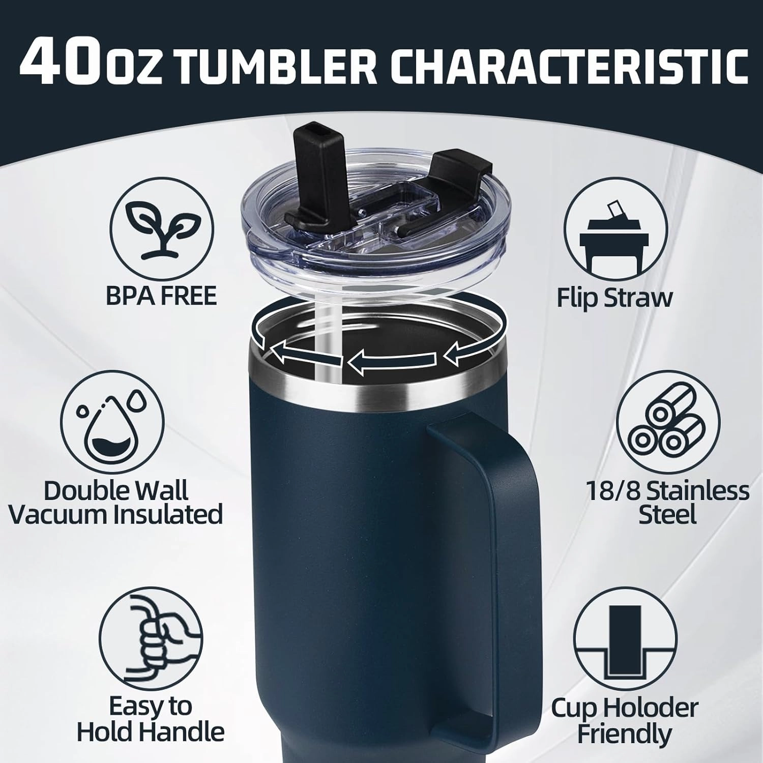 40 oz Tumbler with Handle and Flip Straw, 100% Leakproof Insulated Tumbler with Lid and Straw, Stainless Steel Travel Coffee Mug, Insulated Coffee Thermal Cup for Cold and Hot (Deep Blue)