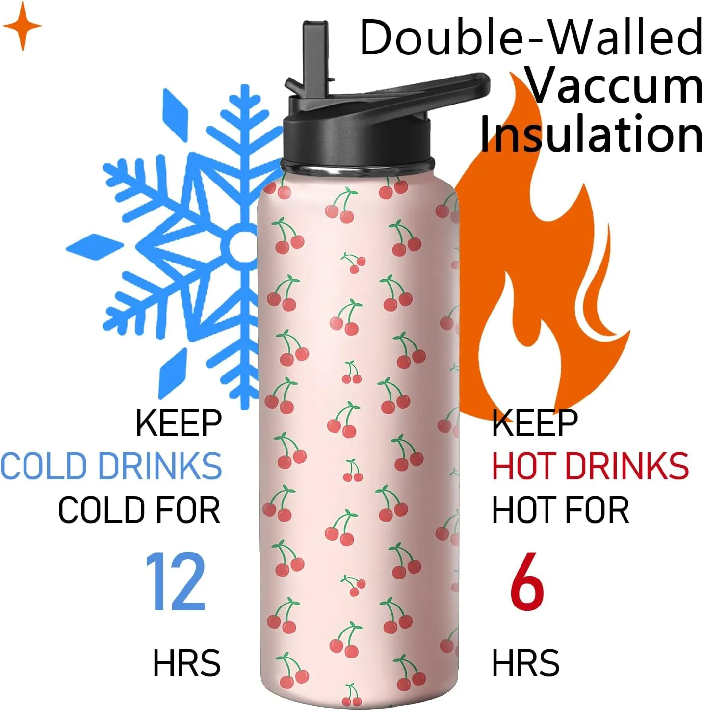 40oz Cherry Water Bottle with Handle and Flip Straw, Sports Stainless Steel Insulated Cup Travel Coffee Mug Tumbler, Birthday Mothers Day Chritmas Gifts for Women