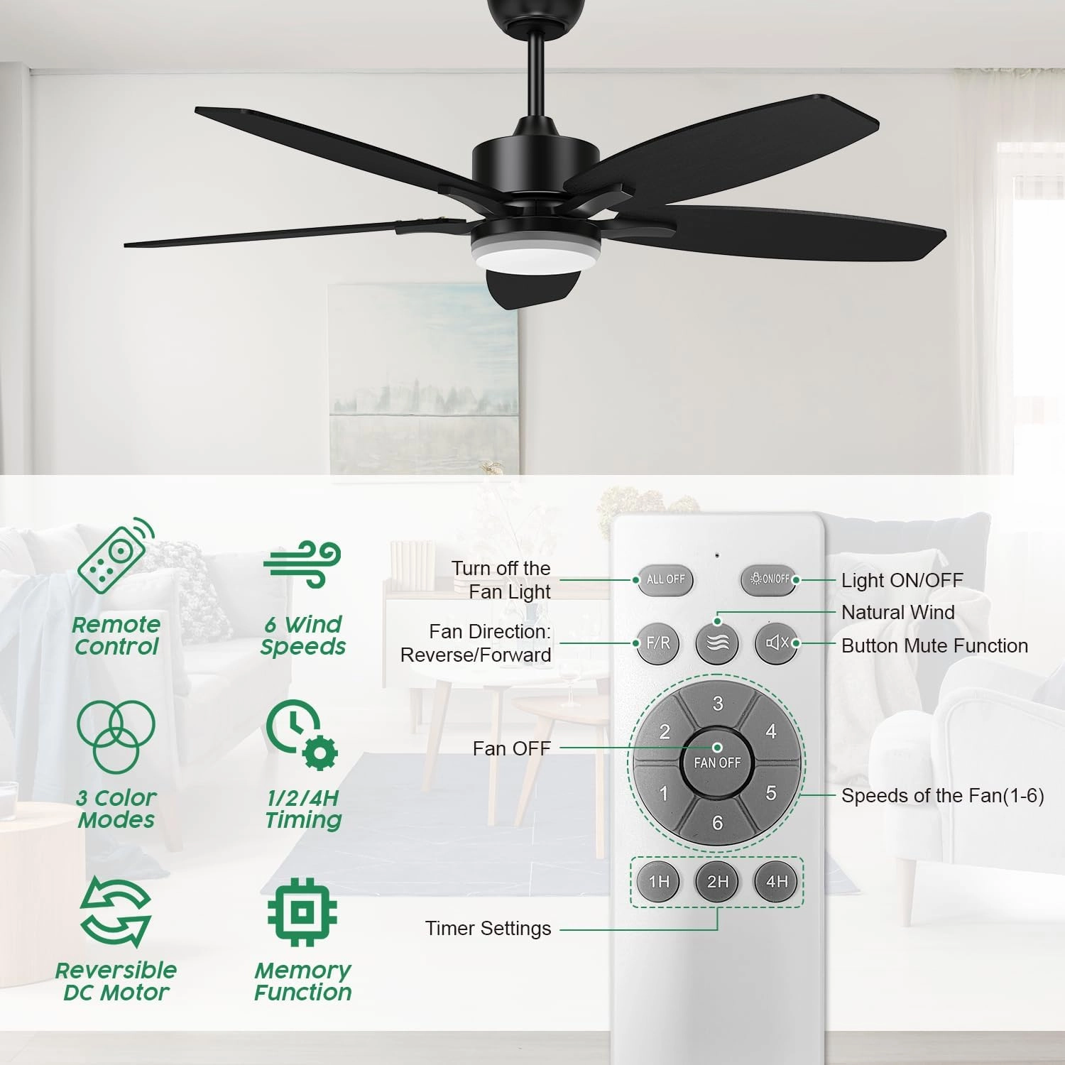 42 Inch Ceiling Fan with Light, Small Farmhouse Ceiling Fan with Remote, Reversible DC Modern Black Fan Light with 3CCT, 6 Speeds for Small Room, Bedroom, Living Room and Kitchen, Indoor Outdoor