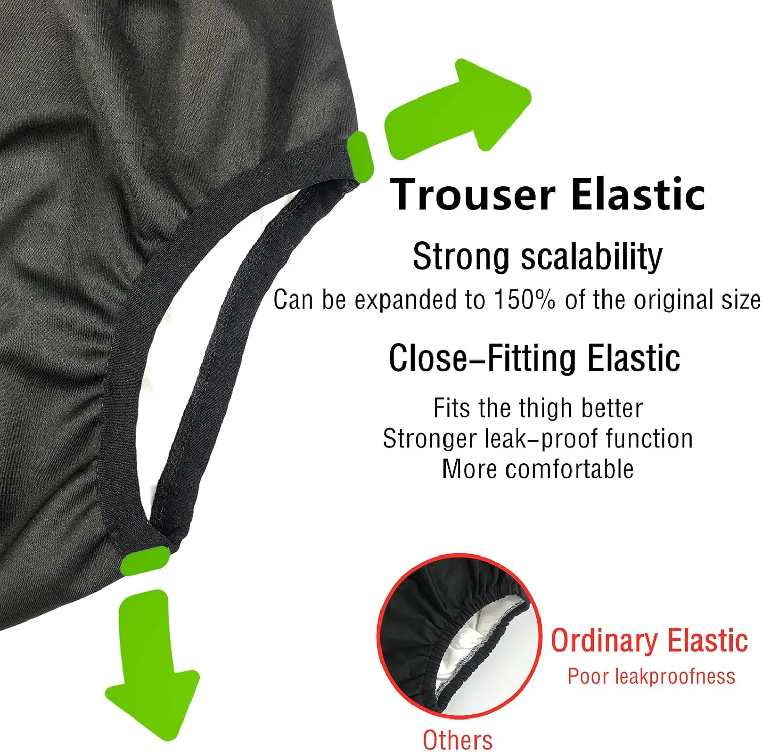 Adult Diaper Cover for Incontinence, Cloth Active Latex Leak Proof Pants, Noiseless Reusable Washable Pull Up Plastic Pants (Black, L)