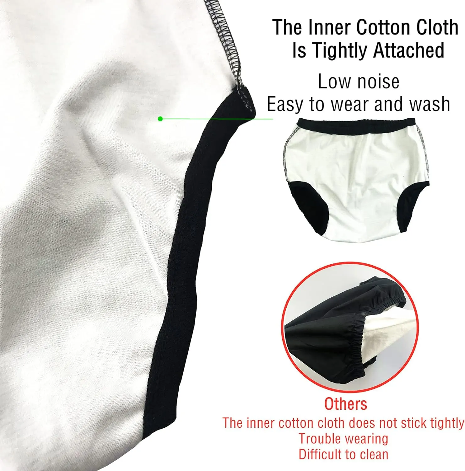 Adult Diaper Cover for Incontinence, Cloth Active Latex Leak Proof Pants, Noiseless Reusable Washable Pull Up Plastic Pants (Black, L)