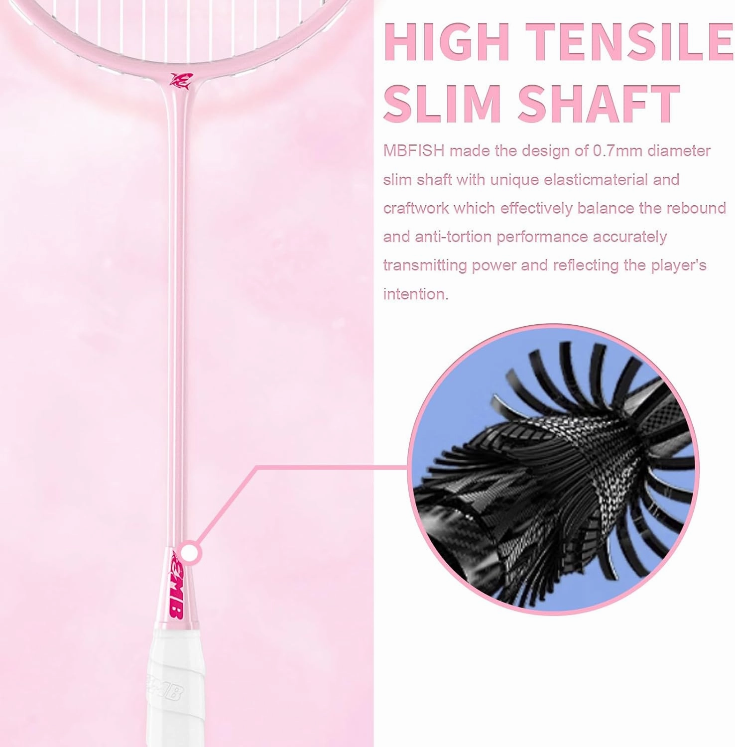Badminton Racket Set with 1 Carbon Fiber Racquet, 3 Shuttlecocks, 2 Replacement Grip Tapes and 1 Badminton Bag - Perfect for Outdoor Games and Gym 5U