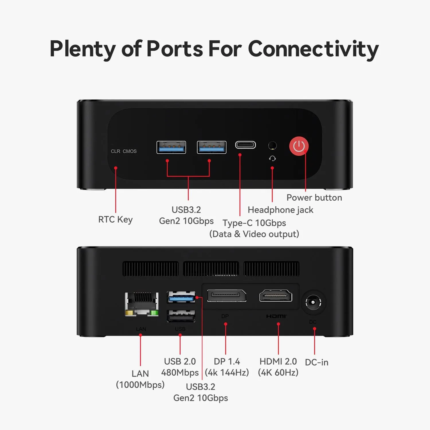 Beelink Mini PC SER5 MAX with AMD Ryzen 7 6800U, 32GB LPDDR5 1TB NVMe M.2 SSD, DP/HDMI/Type-c Triple Display Output,WiFi6,1000M LAN, BT5.2, W-11 Mini Computer