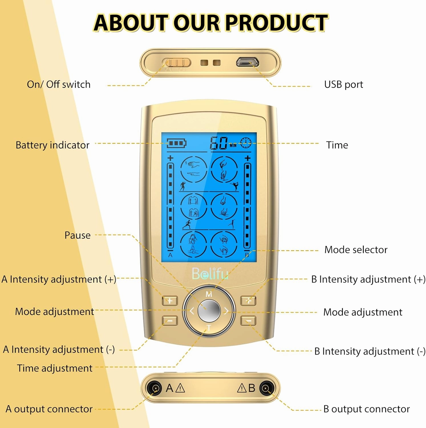 Belifu Dual Channel TENS EMS Unit 24 Modes Muscle Stimulator for Pain Relief Therapy, Electronic Pulse Massager Muscle Massager with 10 Pads, Dust-Proof Drawstring Storage Bag, Fastening Cable Ties