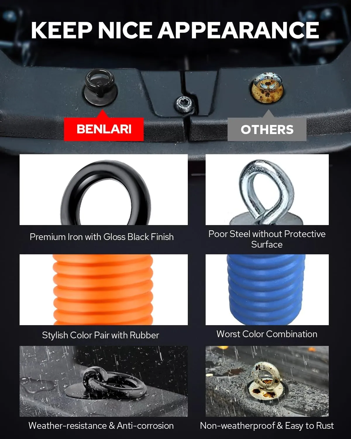 Benlari Tie Down Anchors 1 Inch ATV Flexible Loop Bed Lock and Ride Iron Ruber Fit for Polaris RZR Sportsman Ace 2013-2025 Orange