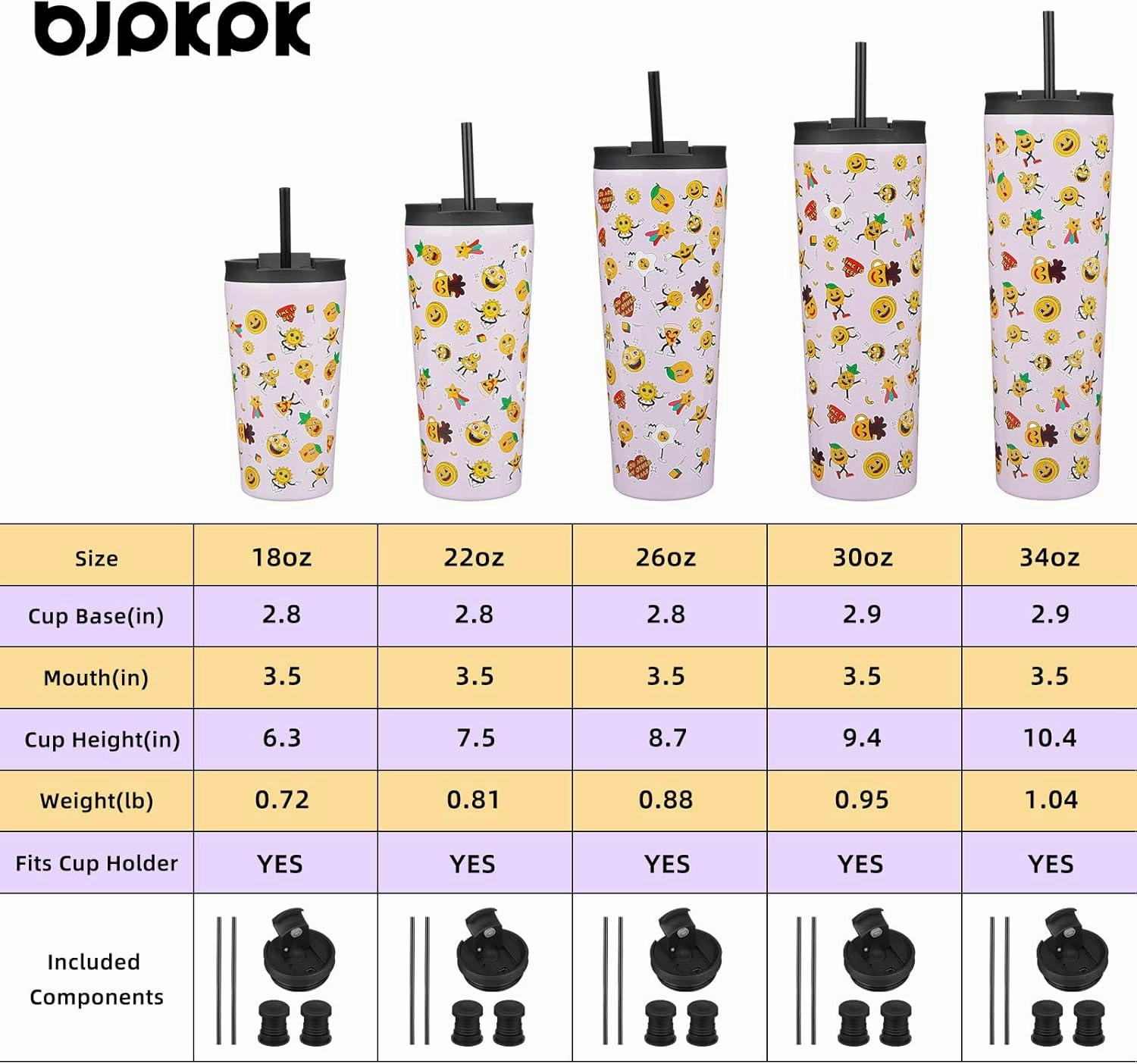 BJPKPK 26oz Tumbler With lid And Straw Stainless Steel Travel Coffee Mug Insulated Tumblers Cups,Hawaii Fruits Purple