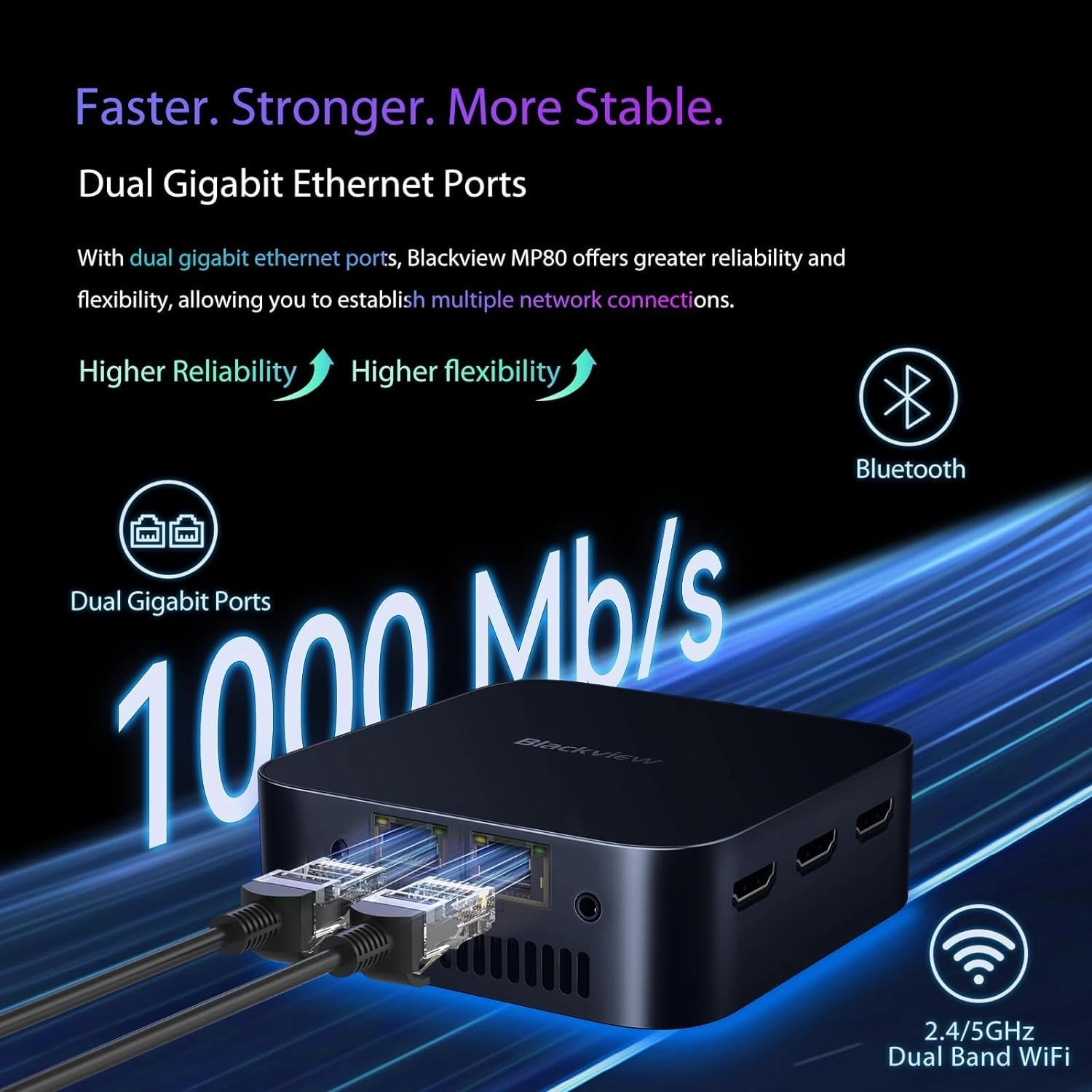 Blackview MP80 Mini PC 16GB DDR5 RAM 512GB SSD, Mini Gaming PC with Processor Intel N97(Beat N100/N95, up to 3.6GHz), Mini Computer 4K HD Dual HDMI Gigabit Ethernet, VESA/Home/Business
