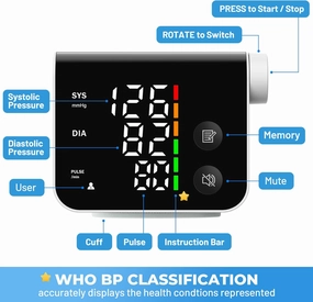 Blood Pressure Monitor Wrist Automatic Digital Machine LED Large Screen Display for Home Use 2 Users*120 Memory with Portable Storage Bag