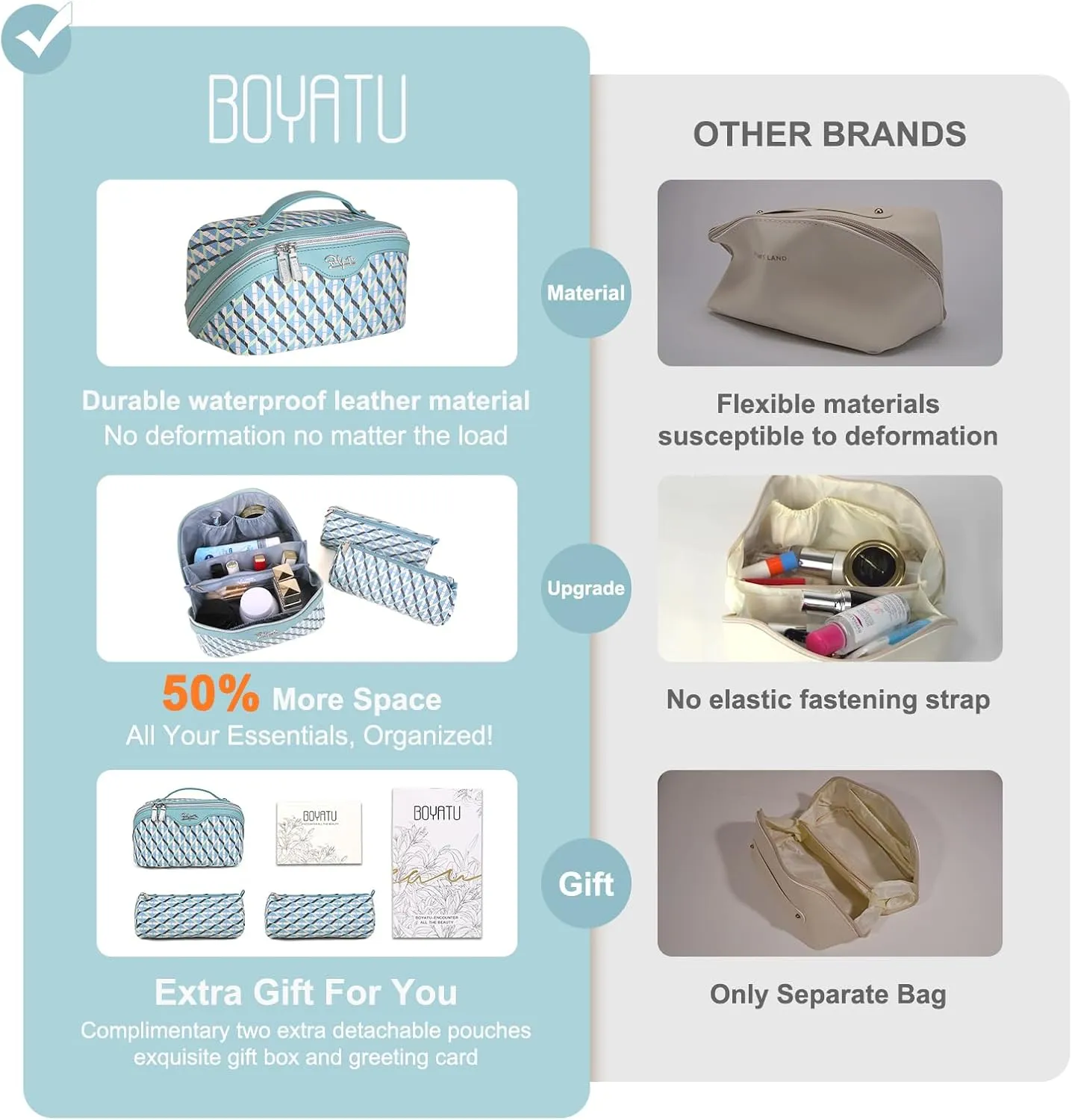 BOYATU Travel Makeup Bags for Women: Large Capacity Cosmetic Bag Set of 3 - Vegan Leather Make up Bags with Compartments - Wide Open Waterproof Toiletry Organizer Bag with Handle (03-Glacial Blue)