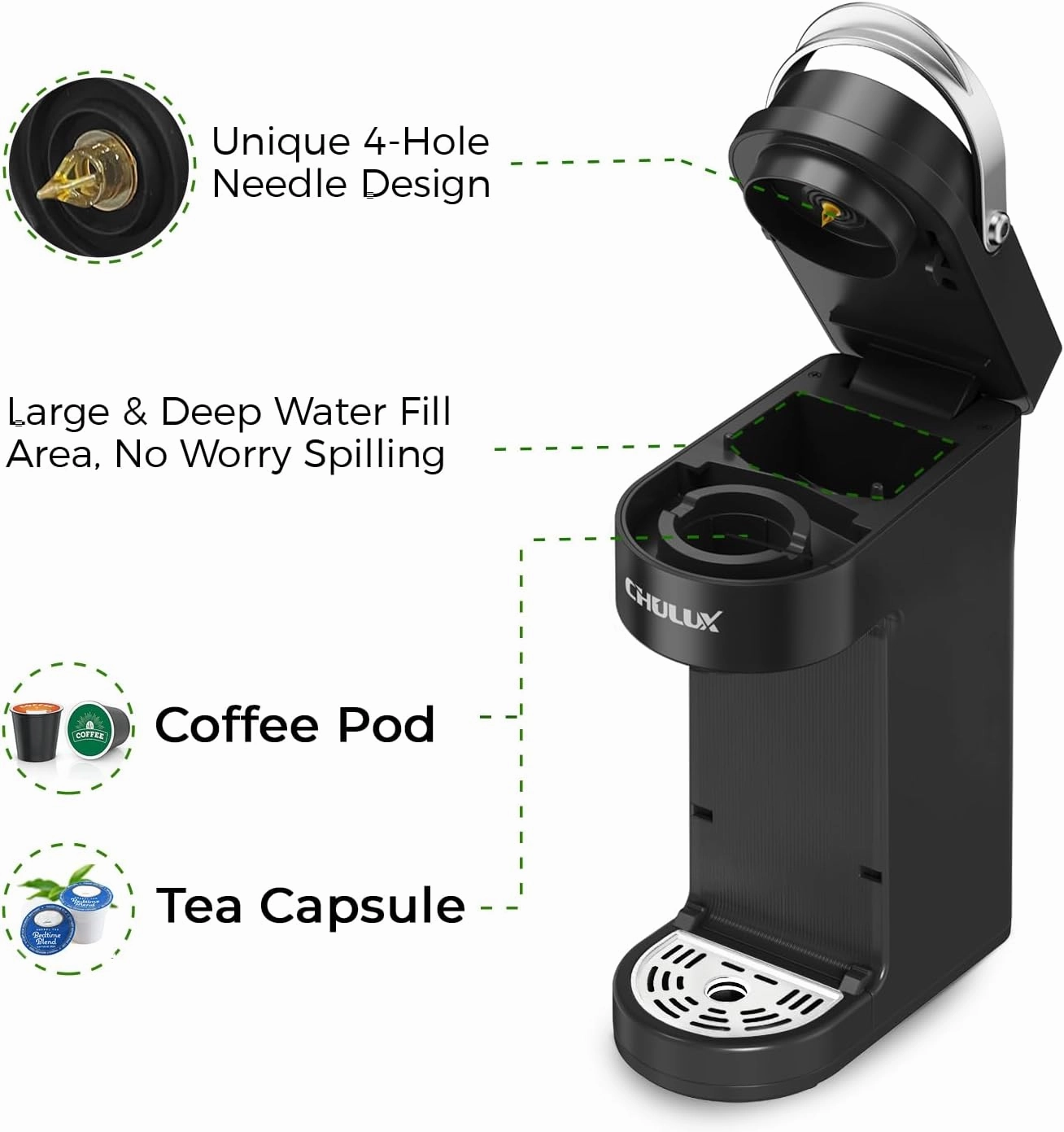 CHULUX Slim Single Serve Coffee Maker for K Pods, One Cup Coffee Maker Fits 7.3" Travel Mugs, Coffee Machine with 6 to 12oz Brew Sizes