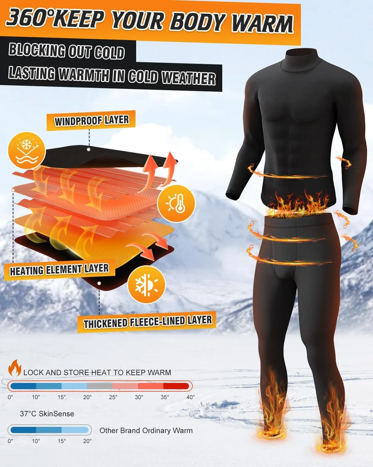 CL convallaria Long Johns Thermal Underwear for Men Soft Fleece Lined Base Layer Cold Weather Top Bottom Gift Set