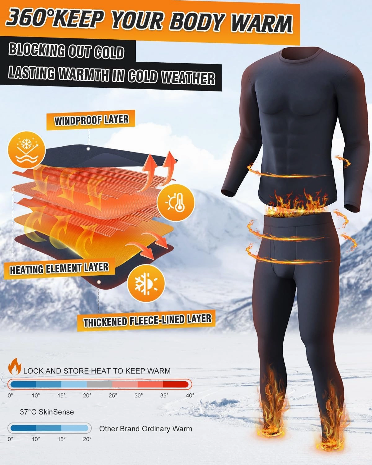 CL convallaria Long Johns Thermal Underwear for Men Soft Fleece Lined Base Layer Cold Weather Top Bottom Gift Set
