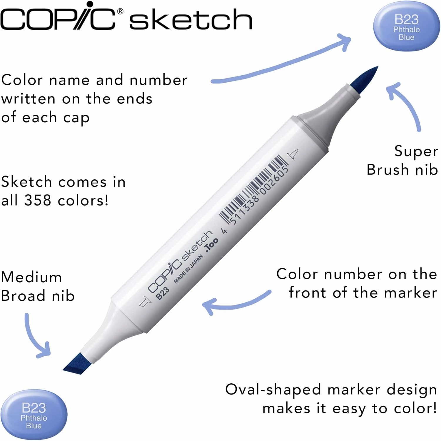 Copic Sketch, Alcohol-Based Markers, 36pc Set, Basic (New ver.)