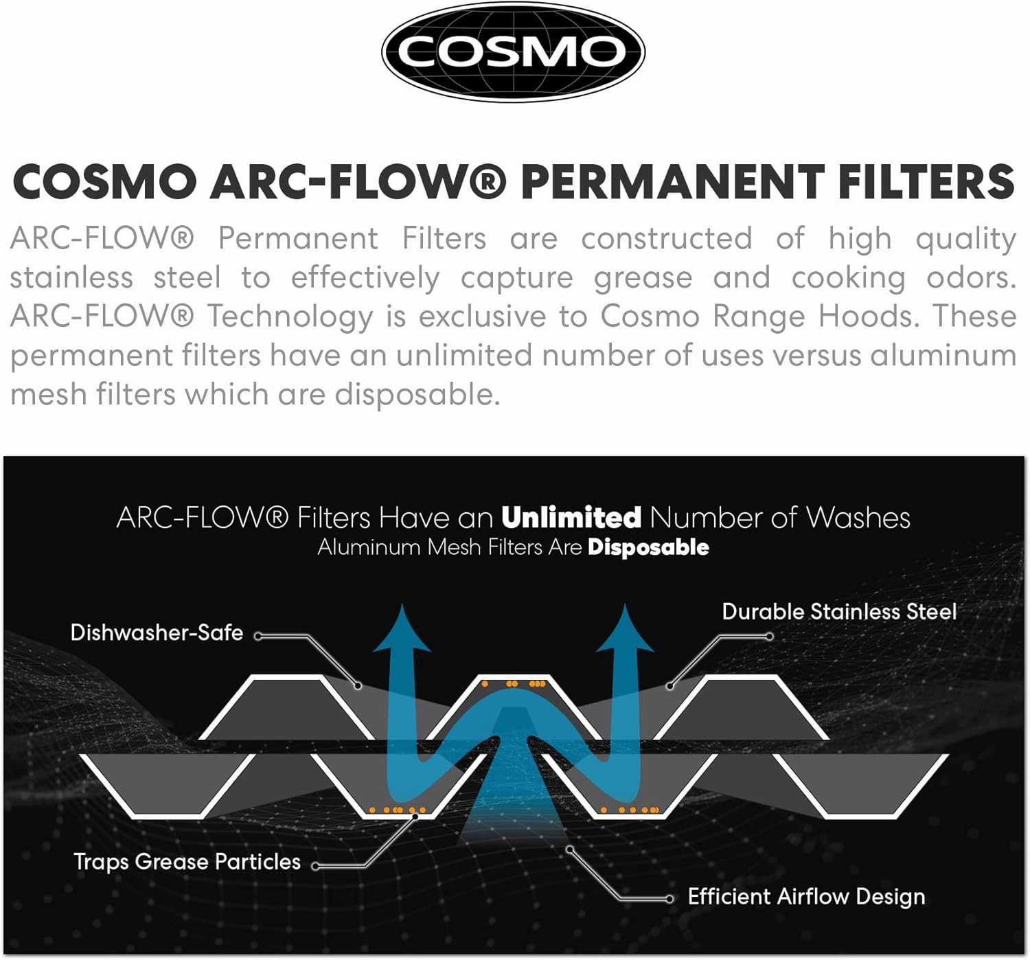 COSMO COS-668AS900 36 in. Vista Collection 380 CFM Ducted Wall Mount Range Hood, Touch Controls, LED Lights, Stainless Steel