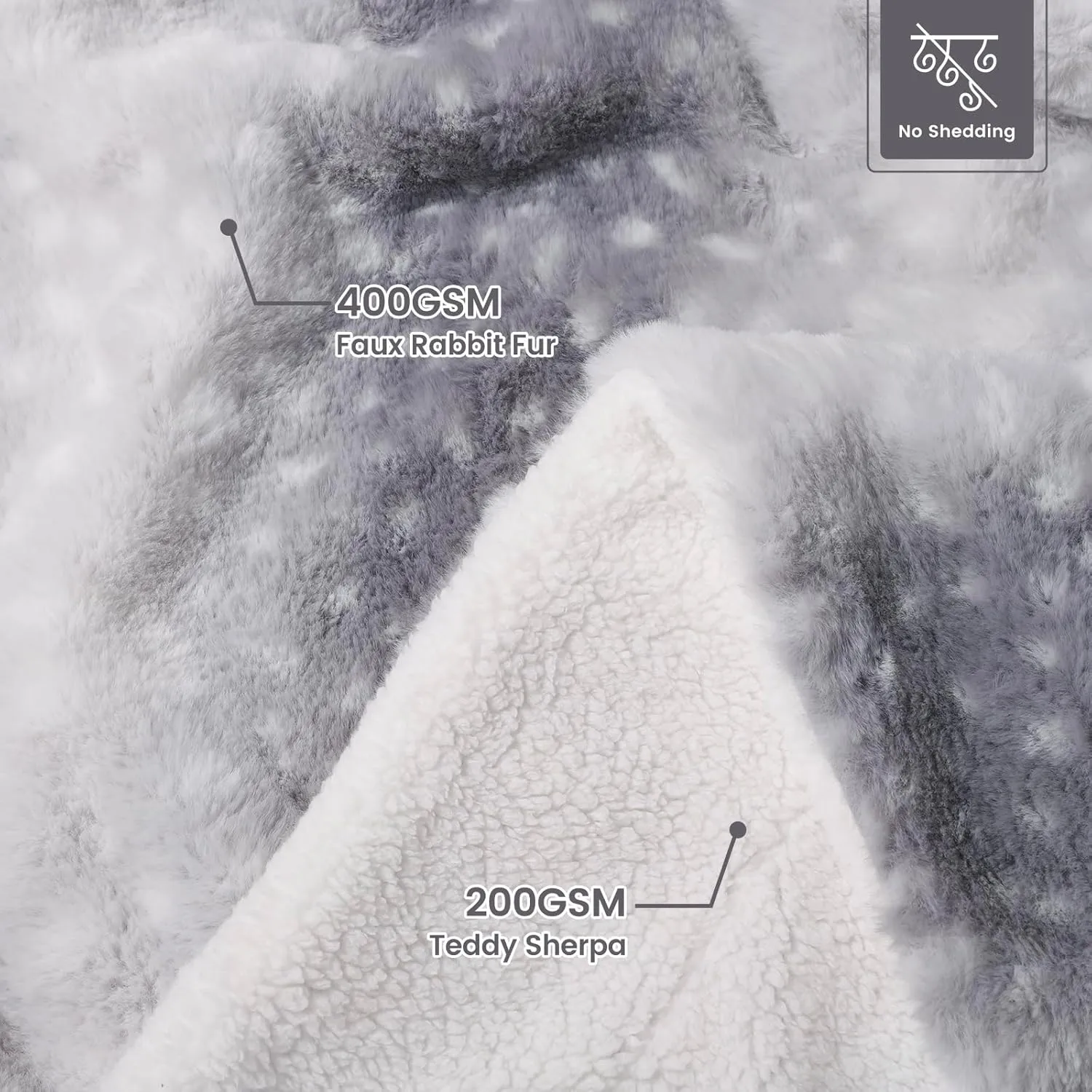 Cozy Bliss Luxury Faux Fur Throw Blanket Animal Print, Non Shedding Double Sided Sherpa Blankets Super Soft Fluffy Thick Warm Throws Home Decor for Christmas Couch Bed Sofa Women (Grey, 50x60 Inches)