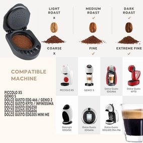 D’olce Gusto Converter Capsule Holder Adapter Directly Load Coffee Grind Version,Compatible with EDG466,EDG305 Mini Me,D‘olce Gusto Piccolo XS & Genis Series,Infinissima,Circolo