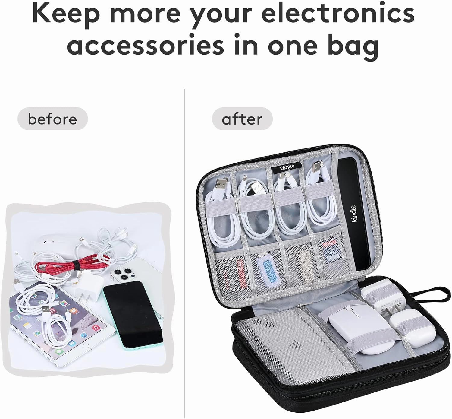 DDgro Travel Electronics Organizer Pouch Bag for Tech Gadgets & Airplane Accessories, for Cables/Cords & Chargers/iPad Mini (Large, Black)