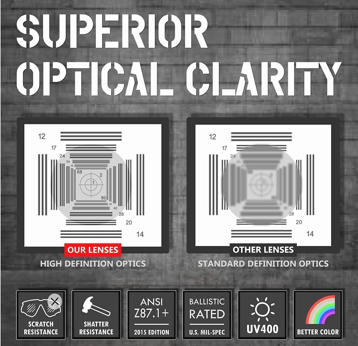 DISCOVER YOUR WORLD ! Anti-Fog Shooting Safety Glasses for men Military Grade range Hunting Riding Airsoft.