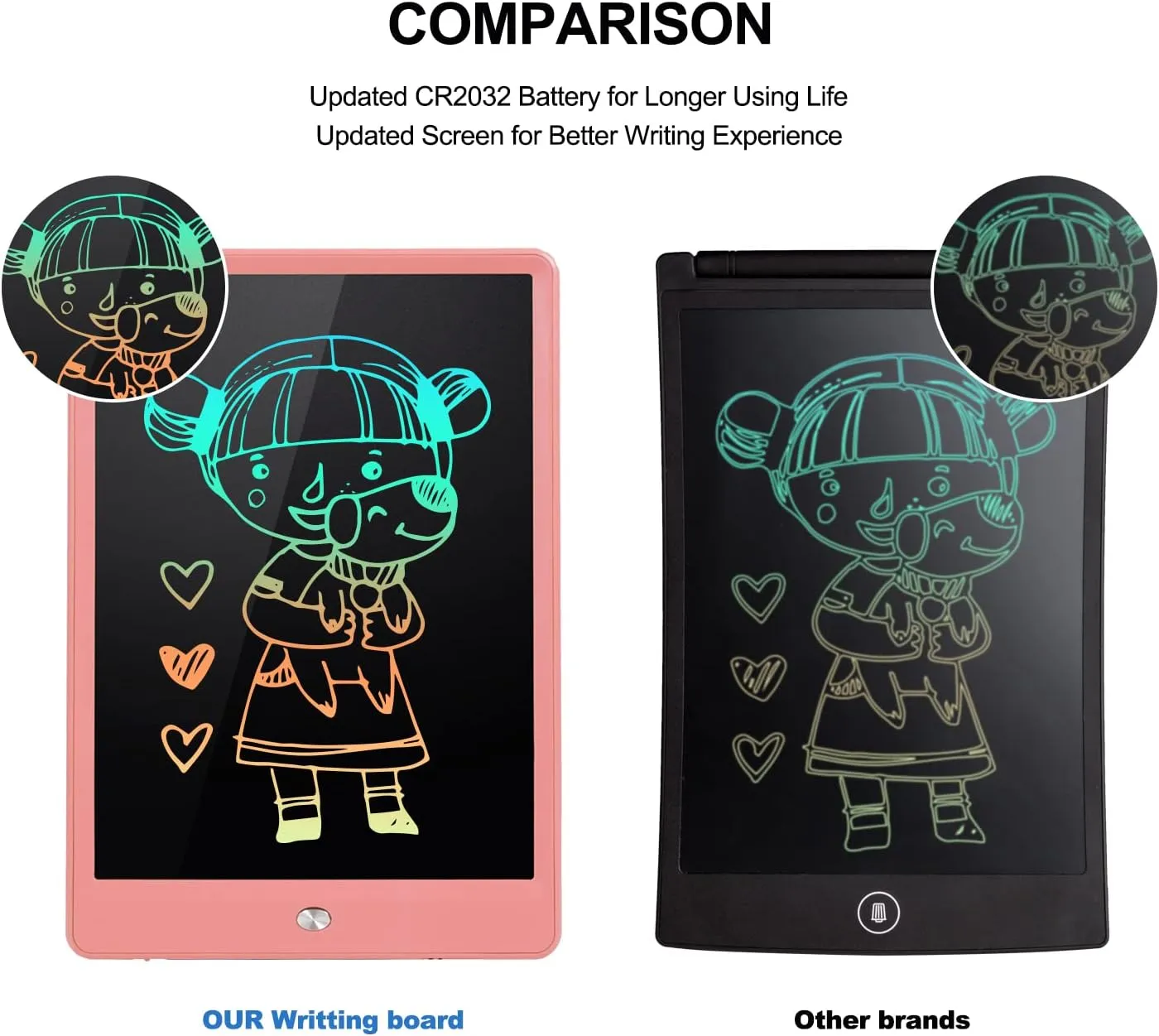 EooCoo Toys for Ages 3-6, Drawing Board 2 Pack, 10 Inch LCD Writing Tablet, Electronic Drawing Tablet, Girl/Boy Birthday Gift, Kids Toys, Drawing Pad Girls Gifts, Kids Travel Essential