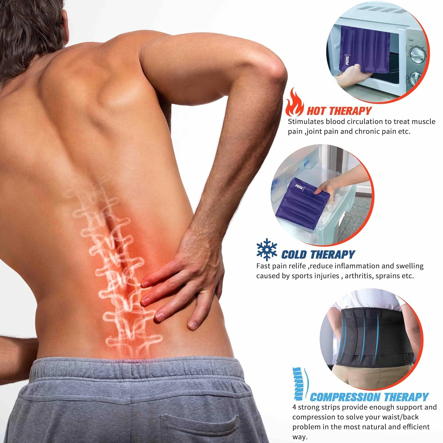 FEATOL Gel Pack Back Brace,Lumbar Support for Back Pain Relief, Herniated Disc, Sciatica, Scoliosis-Breathable Material Design with Hot & Cold Gel Pack for Men & Women| Small/Medium
