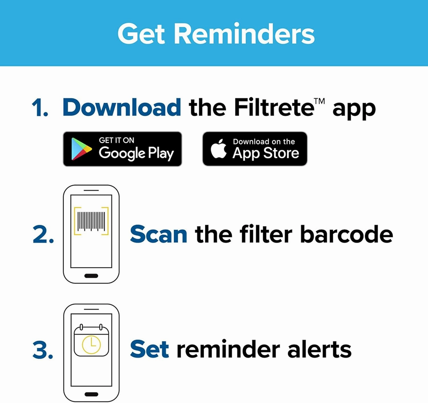 Filtrete 14x25x1 AC Furnace Air Filter, MERV 13, MPR 2200, Elite Allergen, Bacteria & Virus Filter, 3-Month Pleated 1-Inch Electrostatic Air Cleaning Filter, 6-Pack (Actual Size 13.81x24.81x0.78 in)