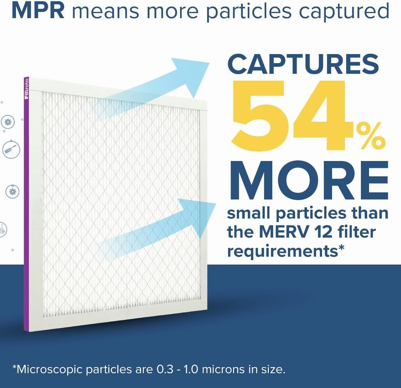 Filtrete 18x18x1 AC Furnace Air Filter, MERV 12, MPR 1500, CERTIFIED asthma & allergy friendly, 3 Month Pleated 1-Inch Electrostatic Air Cleaning Filter, 6-Pack (Actual Size 17.81x17.81x0.78 in)