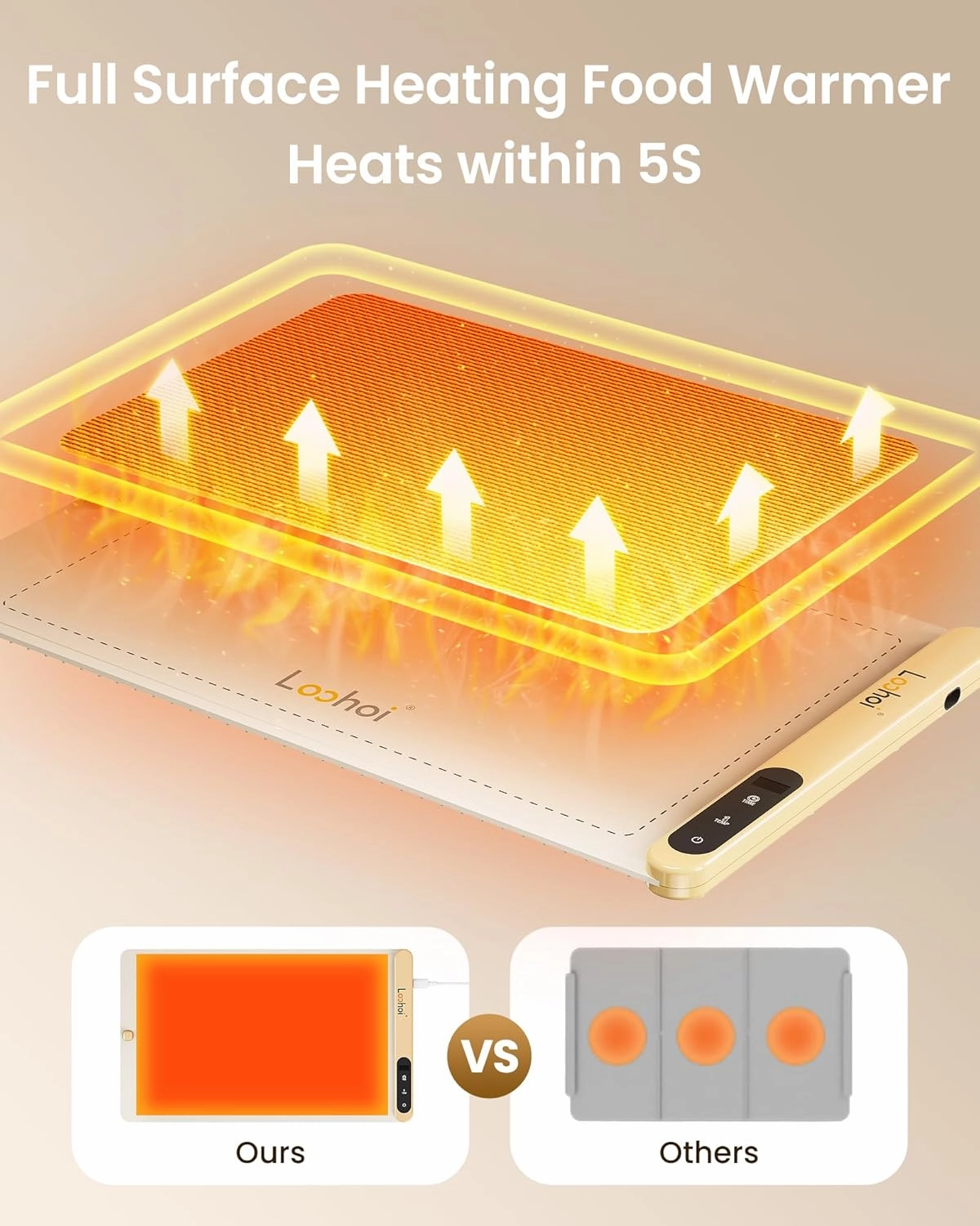 Food Warming Mat,Full Surface Heating Electric Warming Tray with 6 Temperature Settings & Fast Heating, Silicone Roll Up Food Heating Mat Food Warmers for Parties Gatherings Everyday Use