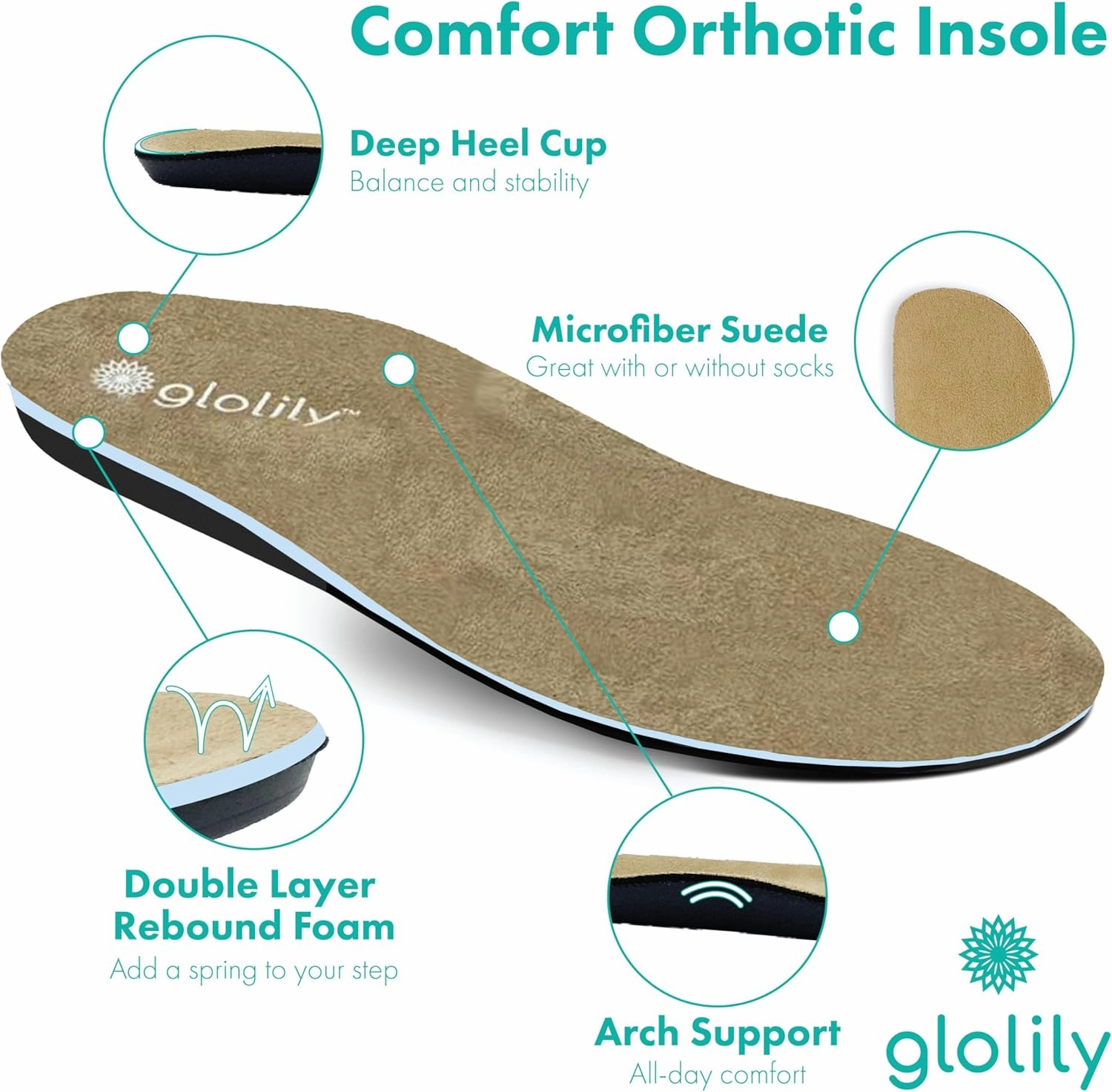 Glolily Elle Perf Women's Comfort Sneakers - Orthotic Lightweight & Flexible Walking Shoes with Arch Support, Comfortable Casual Fashion Shoes for Women