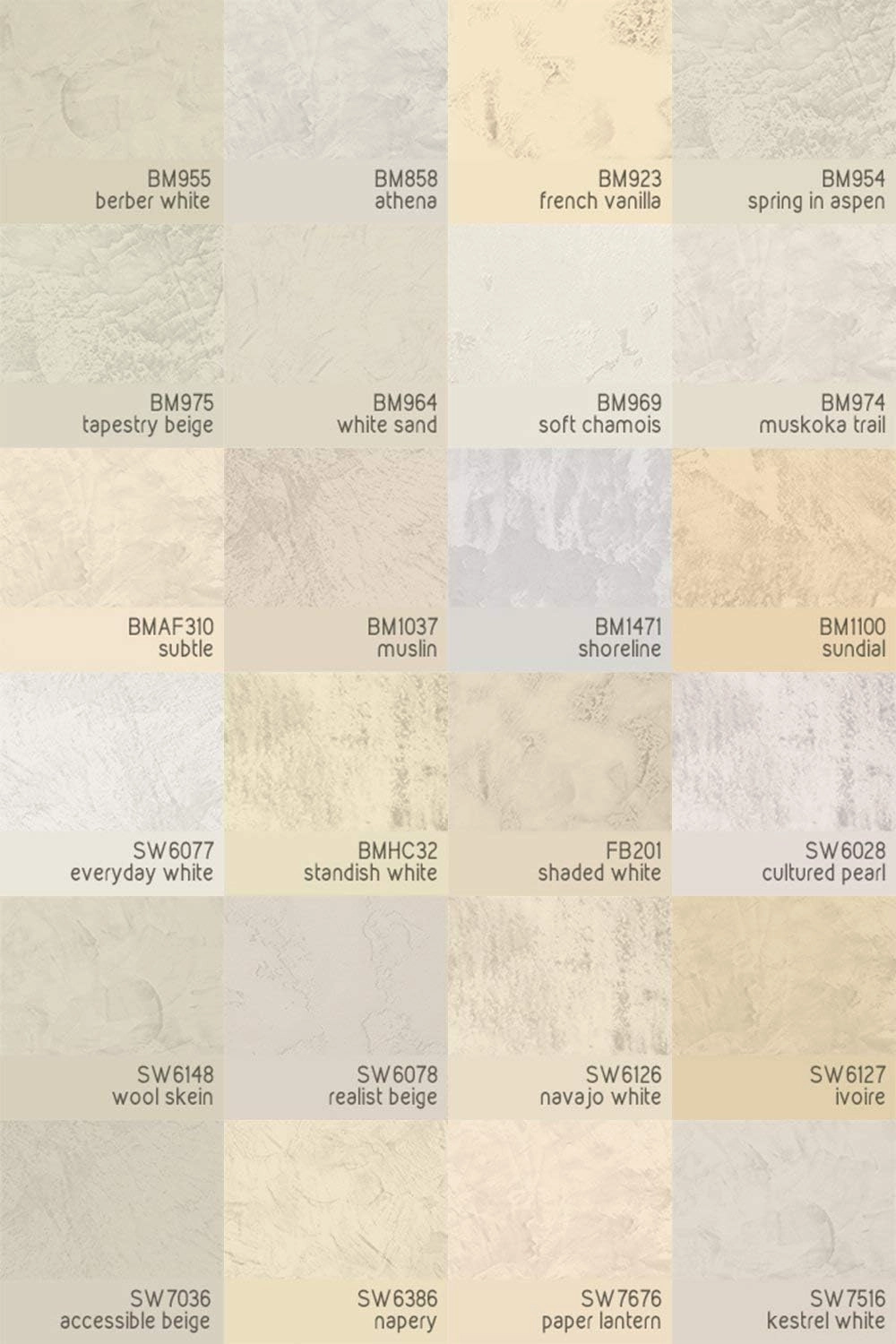 Grassello Authentic Venetian Plaster | Shiny Polished Plaster | Made in Italy from Lime & Marble | Light Colors (5) | Color: SW7516 Kestrel White