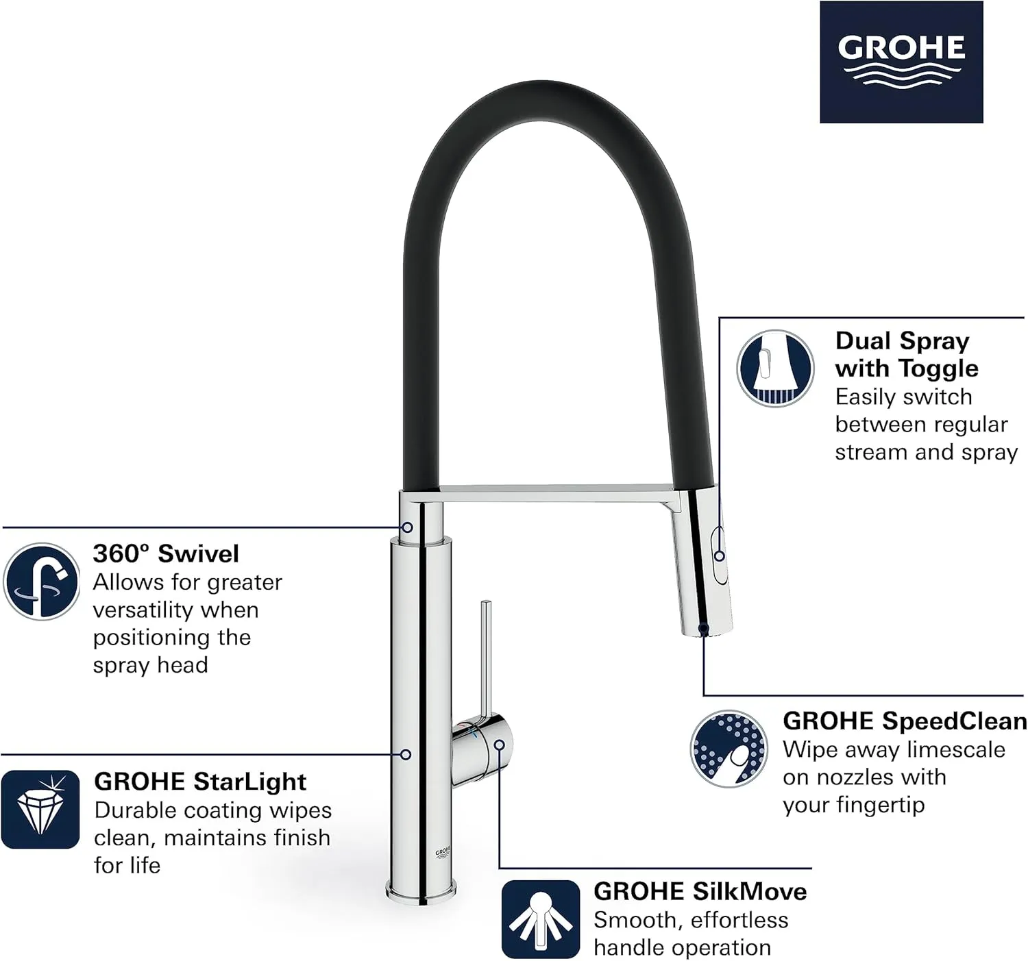 GROHE 31492DC0 Concetto Semi-Pro Kitchen Faucet with Pull-Out Sprayer Supersteel (Stainless Steel)