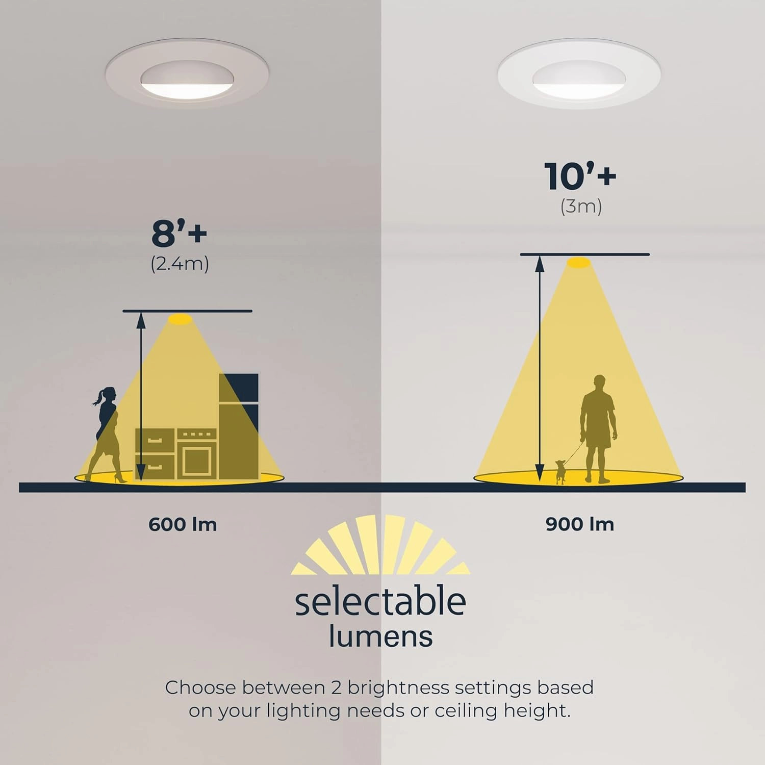 HALO RA 6-Inch Recessed LED Trim Downlight with Adjustable Gimbal, Selectable Lumens and Color Temperatures, Dim-to-Warm - RA56LS9FSD2W1EWH