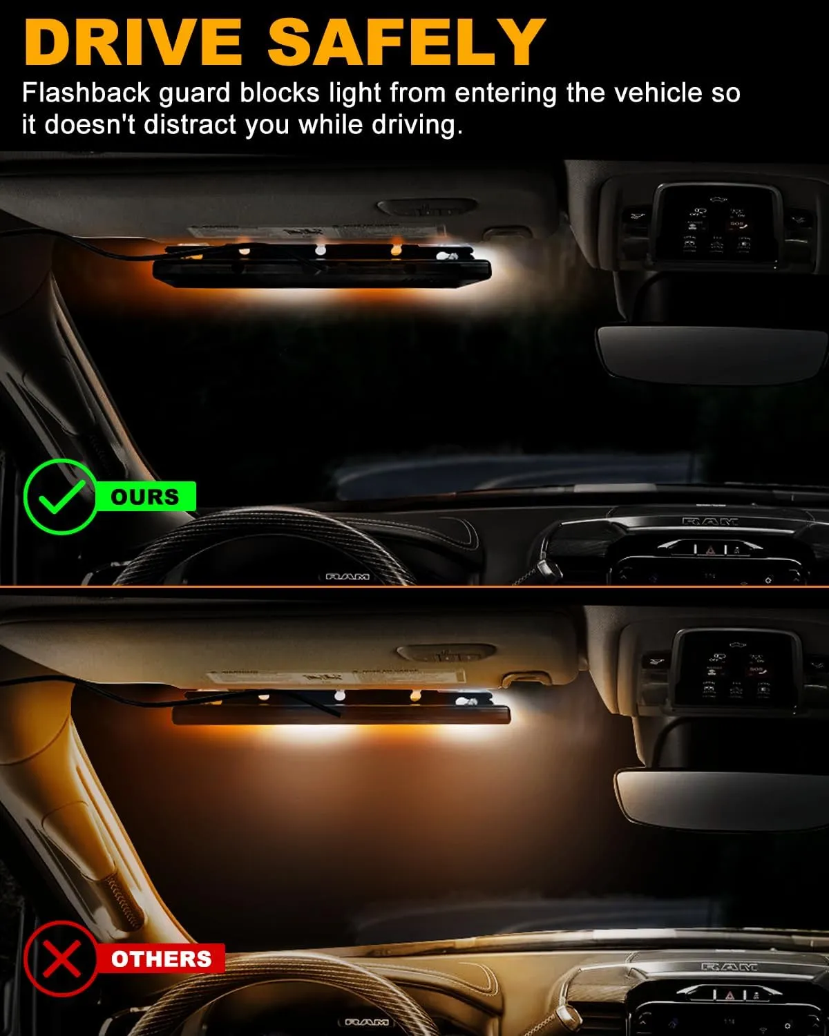 HLAUTO 6Z4J Emergency Dash Strobe Lights: 2x16.8 inch Amber White Safety Lights, 48 LED Flashing Warning Hazard Interior Windshield Visor Traffic Light Bars for Trucks, Construction Vehicles