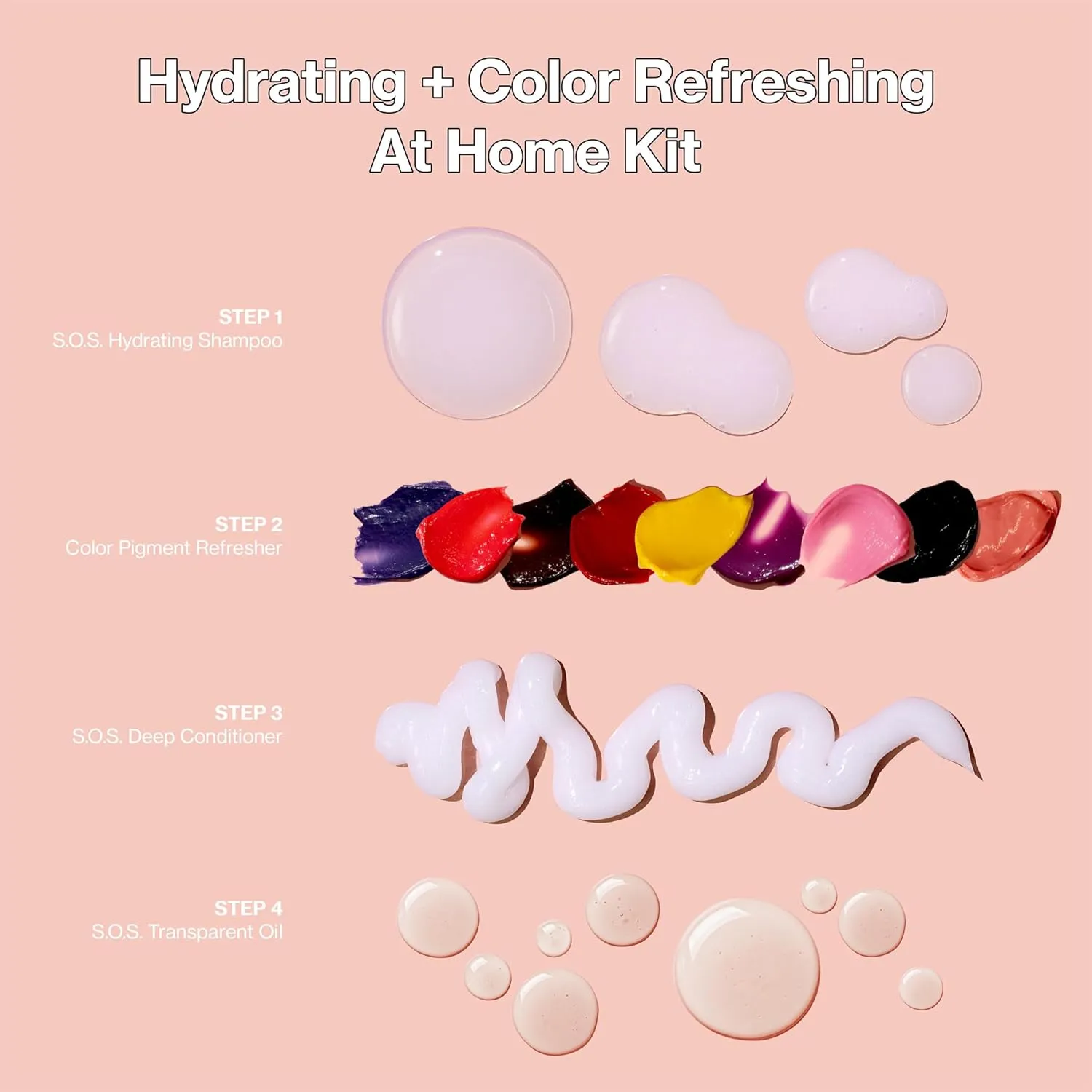 Hydrating Bond Kit To Support Thicker, Voluminous, Fuller Looking Hair, Infused with Hyaluronic Acid, Biotin, Avocado and Rosemary Oil, 1000 ml (Vibrant Pink)