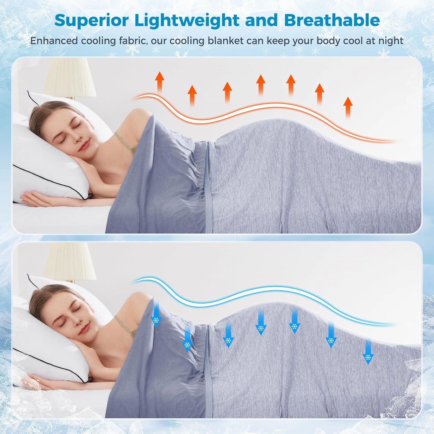 HYLEORY Cooling Blankets for Hot Sleepers, Cool Summer Blanket Keep Body Cool for Night Sweats Double Sided Lightweight Breathable Blanket for Bed Couch Sofa, Queen (90"x90"), Blue