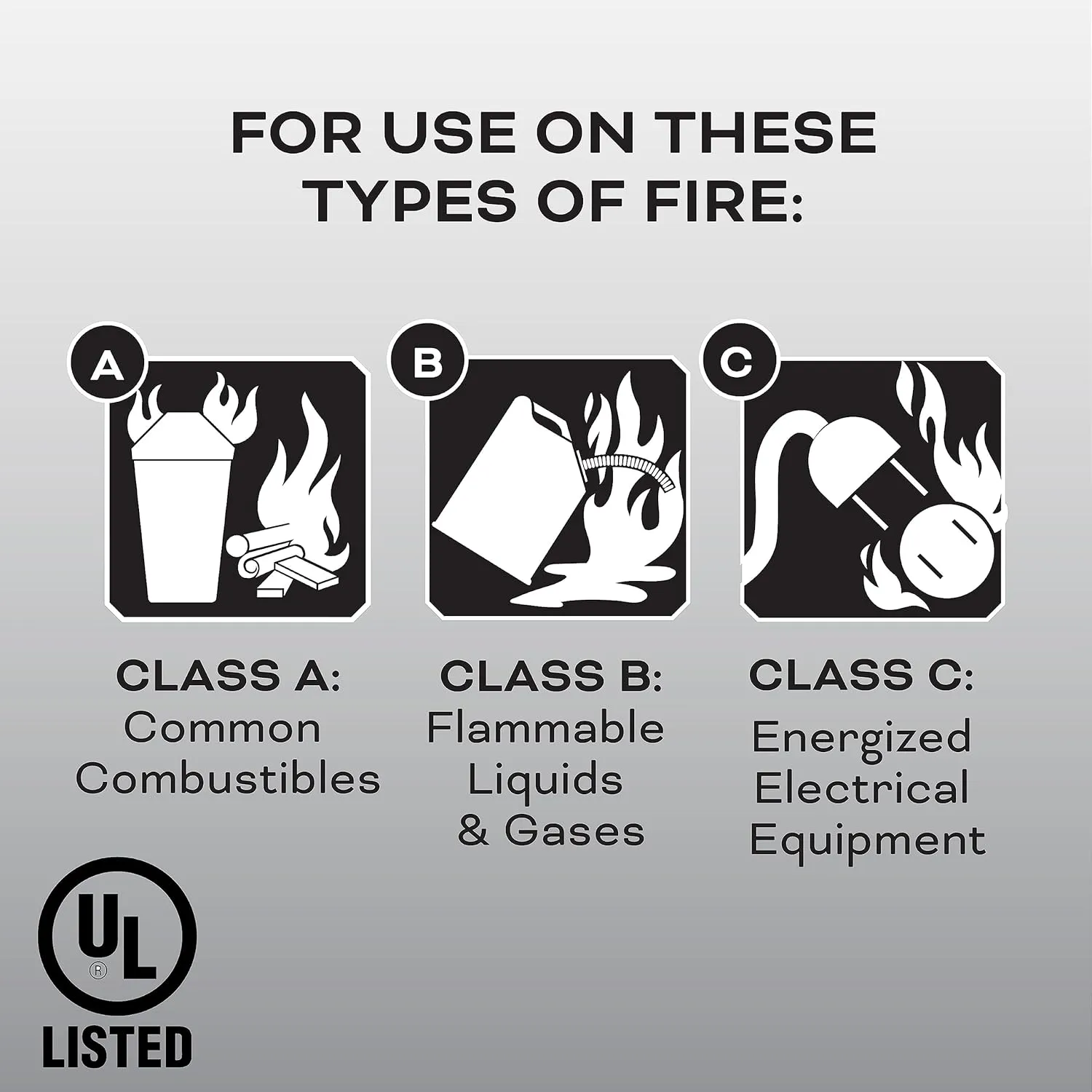 Kidde Fire Extinguisher for Commercial Use, 3-A:40-B:C, 9 Lbs., Refillable & Reusable, Hose & Wall Mount (Included)