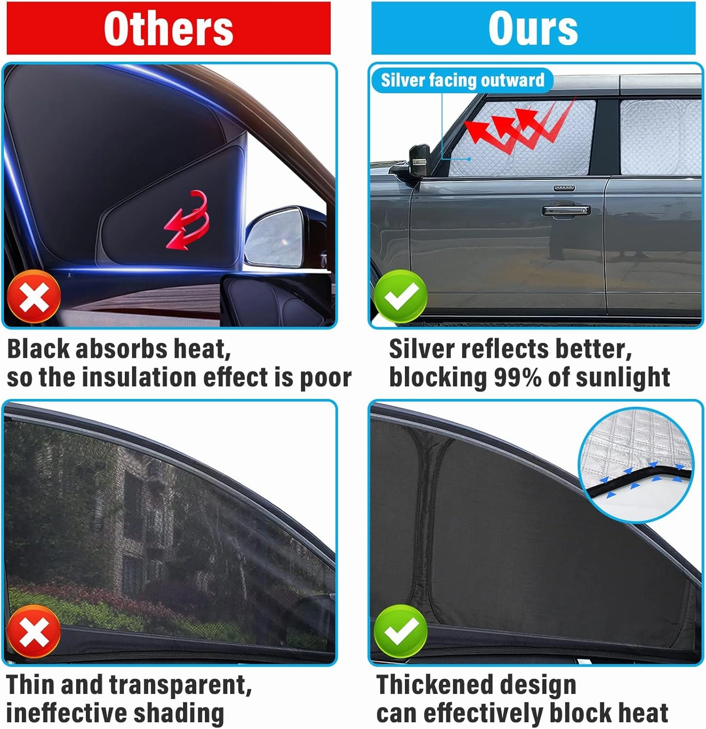 KMF 8pcs Full Window Sun Shade Custom Fit for Hyundai Kona Accessories 2025 2024, Privacy Car Window Covers Sunshade for Windshield Side Rear, Sun Visor UV Block and Blackout for Camping/Baby