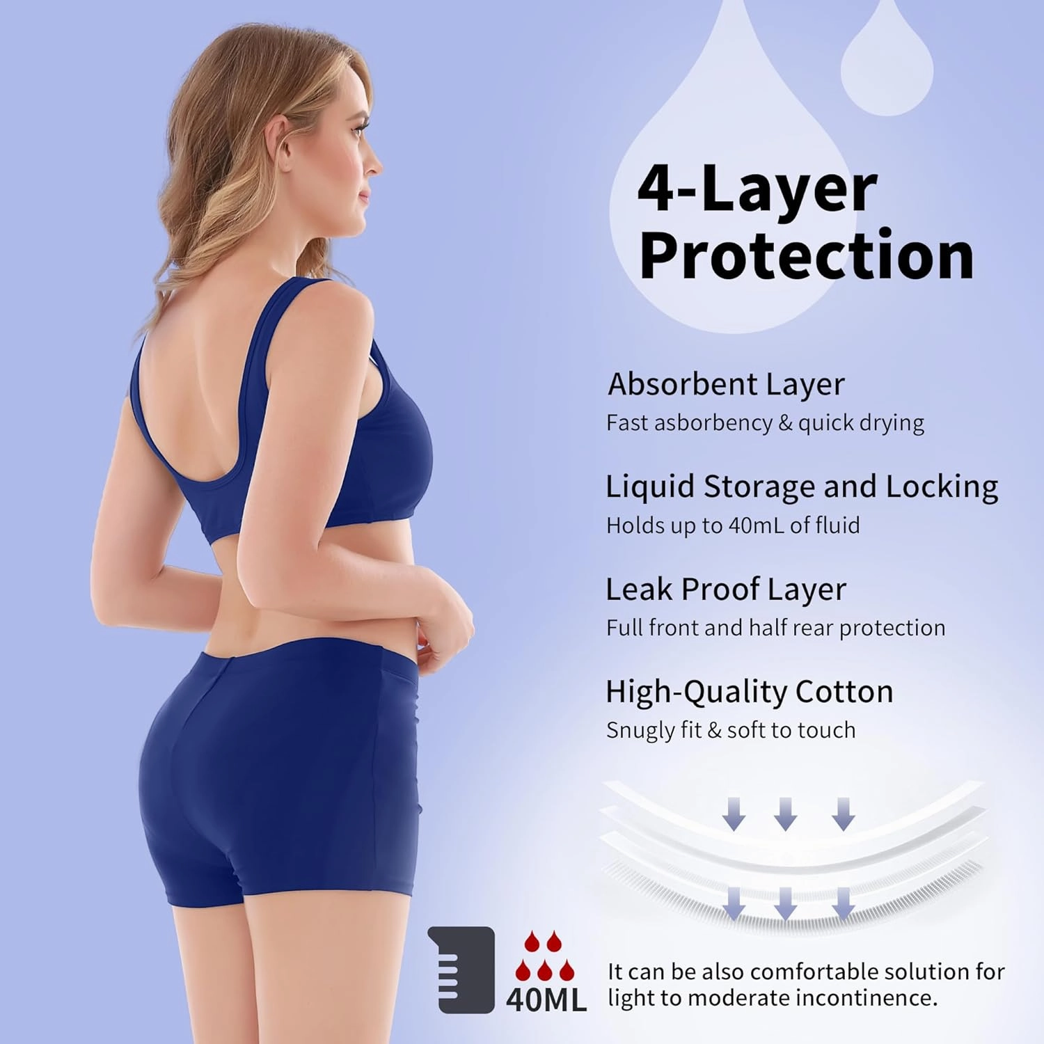 Leakproof Period Swimwear Boy Shorts for Women & Teen Girls - Swim Confidently with Absorbent Menstrual Swim Bottoms