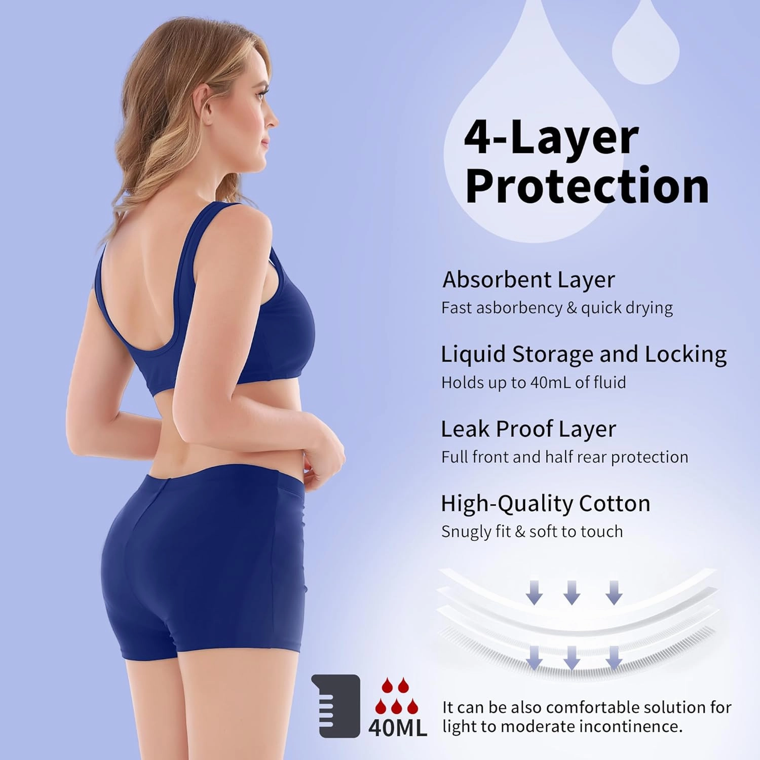 Leakproof Period Swimwear Boy Shorts for Women & Teen Girls - Swim Confidently with Absorbent Menstrual Swim Bottoms