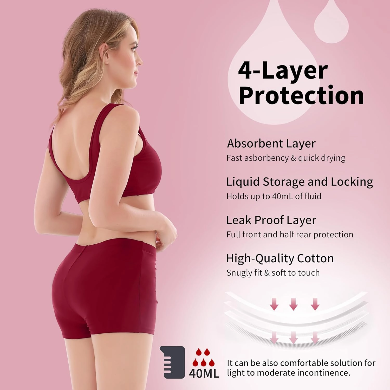 Leakproof Period Swimwear Boy Shorts for Women & Teen Girls - Swim Confidently with Absorbent Menstrual Swim Bottoms