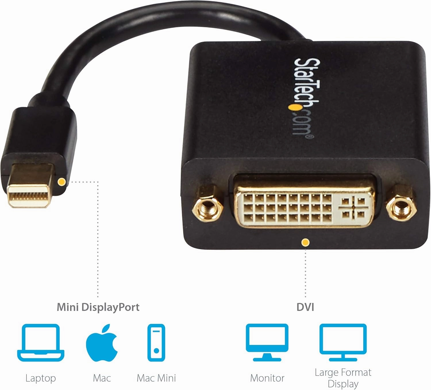 Mini Displayport To Dvi Adapter Converter M/F Mdp To Dvi 1920x1200