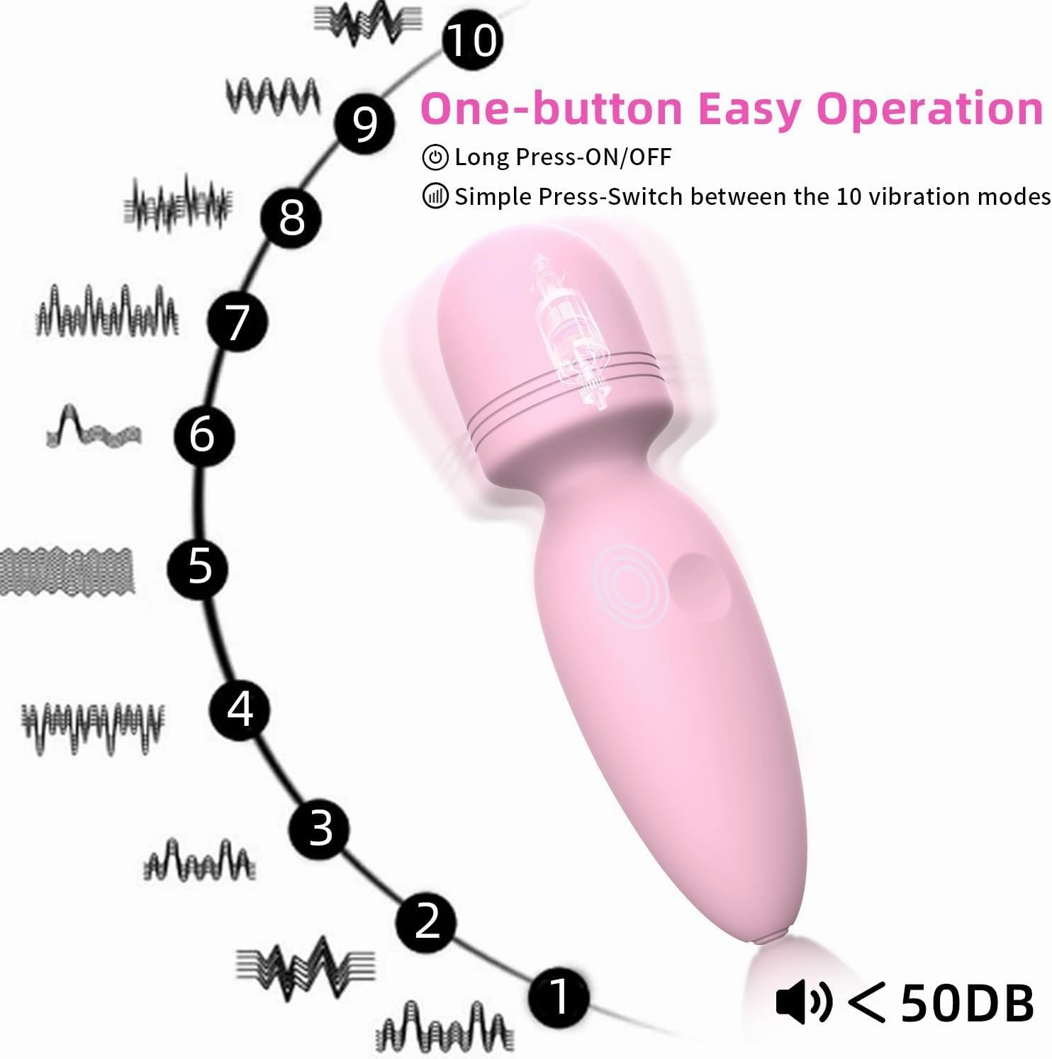 Mini Manual Back Massagers,Gifts for Women Small Cordless Handheld Massager with 10 Modes, Personal Handheld Massager for Neck Shoulder Back Body (Pink)