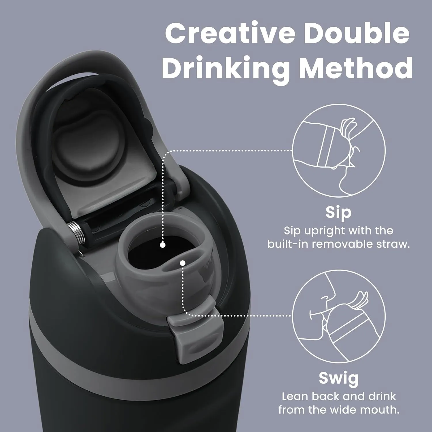 Modern Insulated Water Bottle with Reusable Straw & Carry Handle, Fits in Car Cup Holder, Leakproof Stainless Steel Water Bottles for Sports Travel Work School, 20oz Black