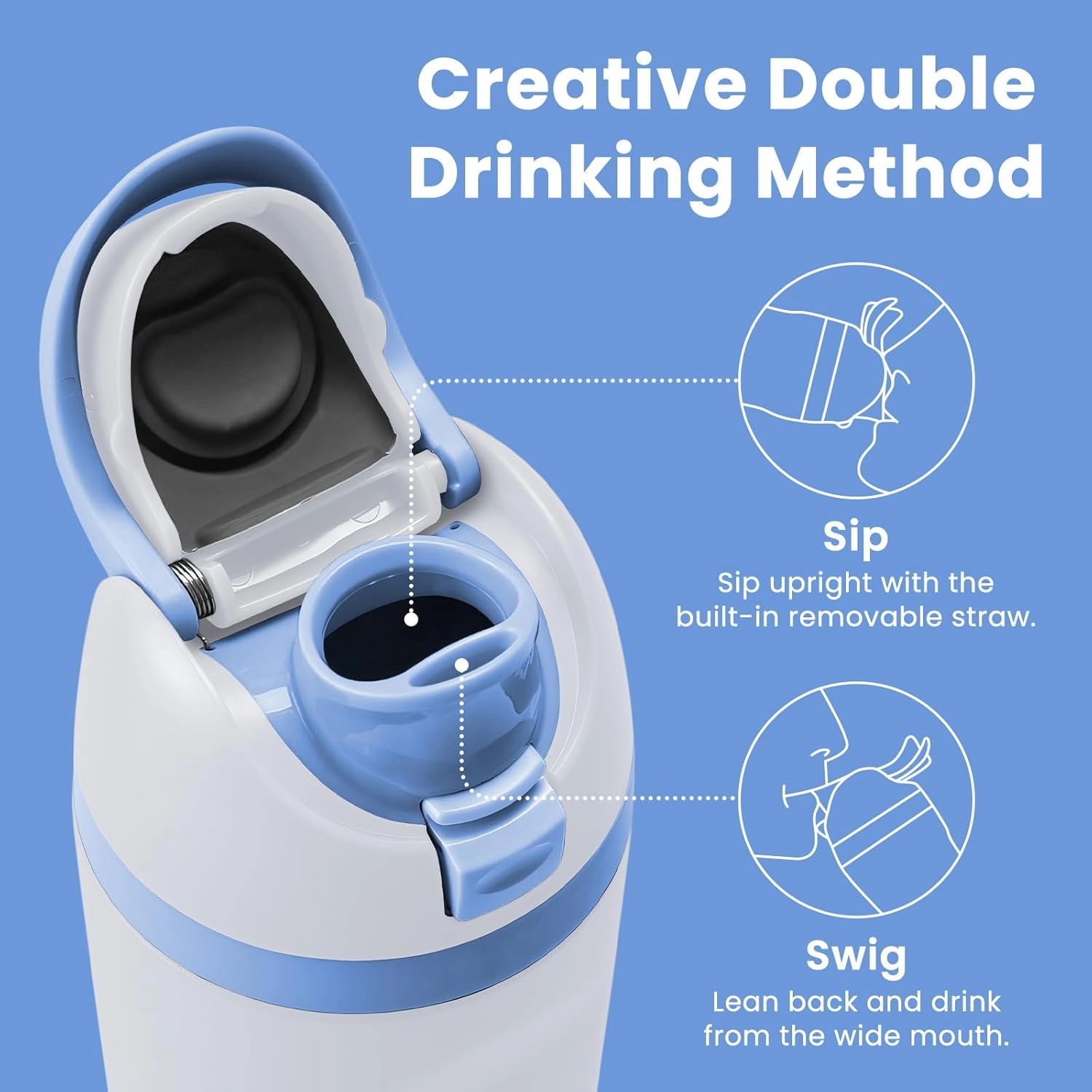 Modern Insulated Water Bottle with Reusable Straw & Carry Handle, Fits in Car Cup Holder, Leakproof Stainless Steel Water Bottles for Sports Travel Work School, 20oz White