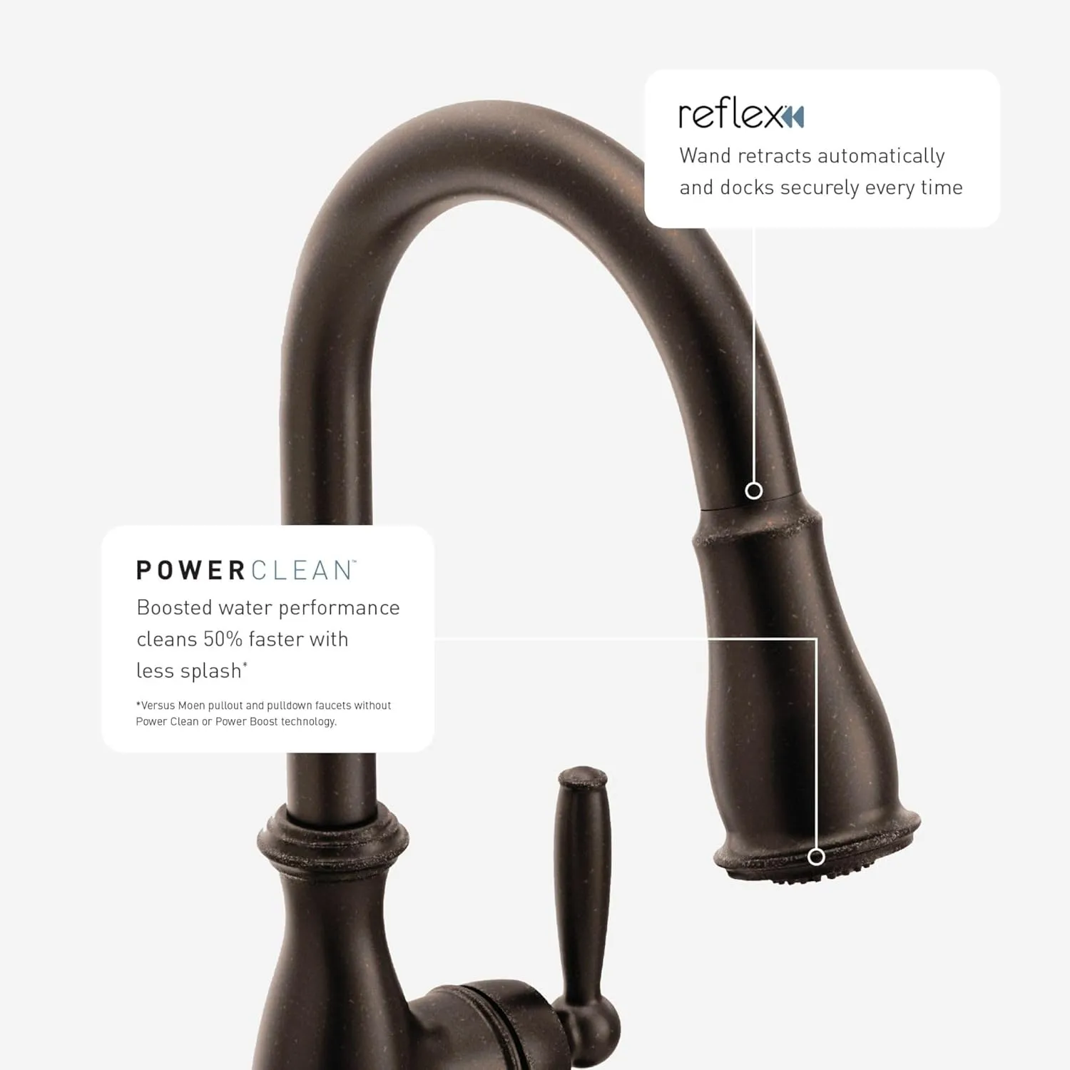 Moen 7594EWORB Arbor Kitchen-Sink-faucets, Oil Rubbed Bronze